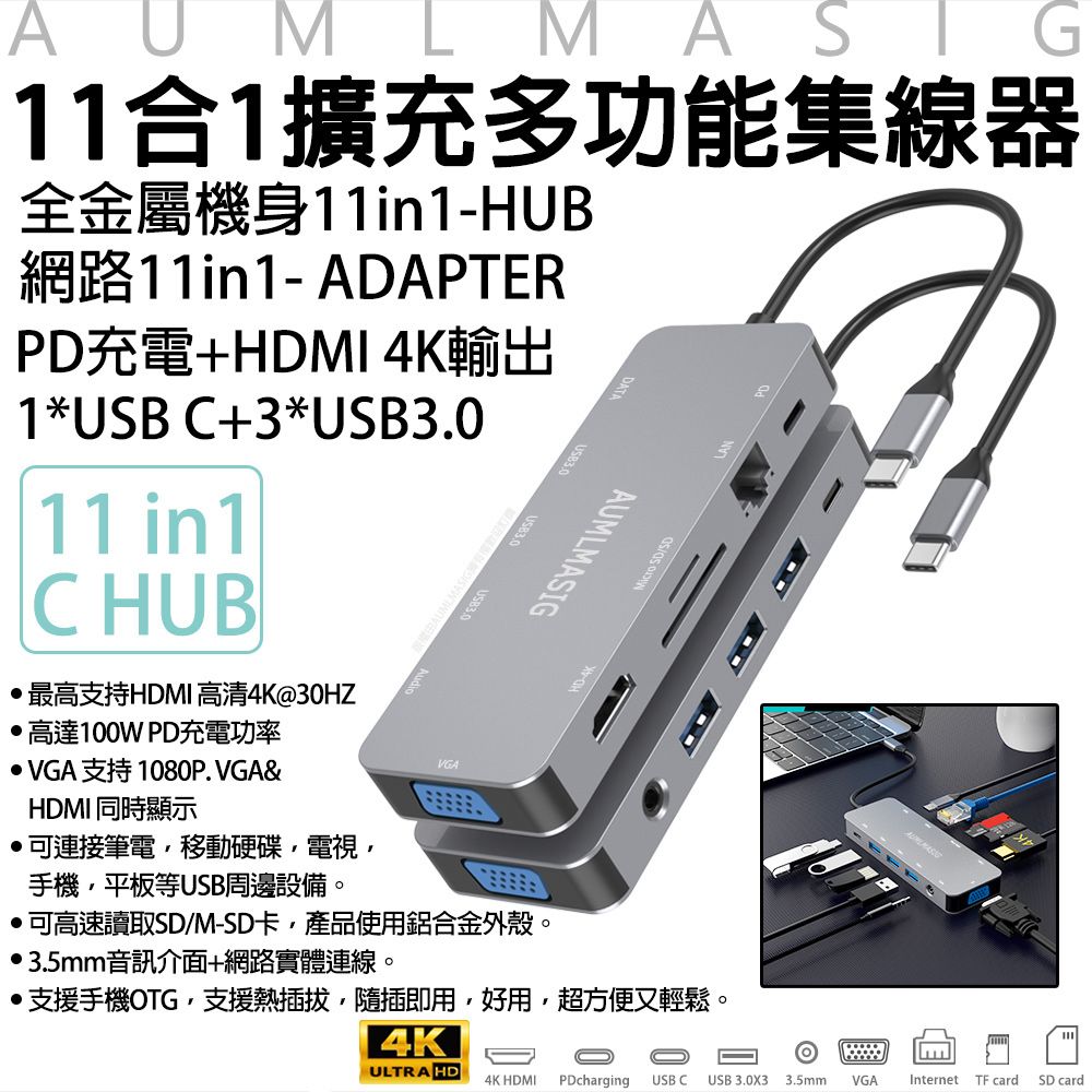 USB Typ-C萬用多功能11合1金屬集線器+PD充電+HDMI4K輸出+RJ45網路+3*USB3.0+瑞昱晶片辦公/娛樂 超方便電腦/筆電/手機/平板/電視/投影機/螢幕連接